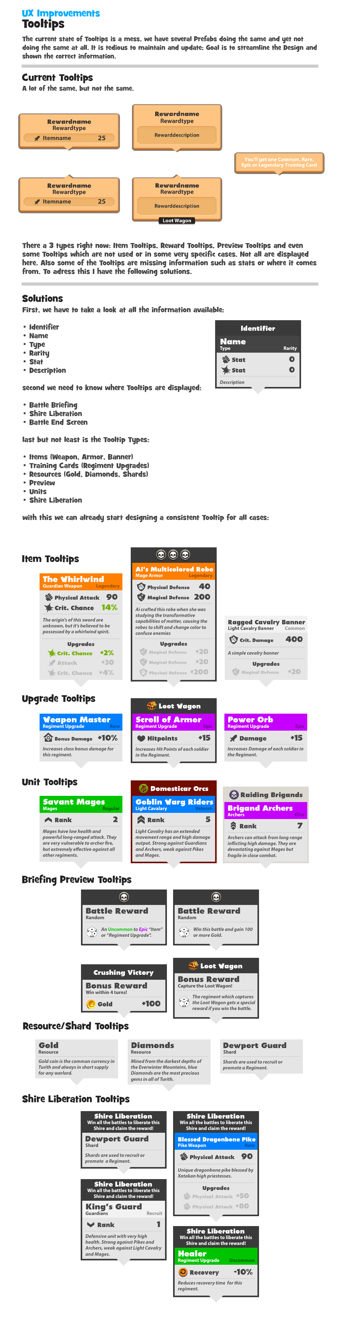 Tooltips